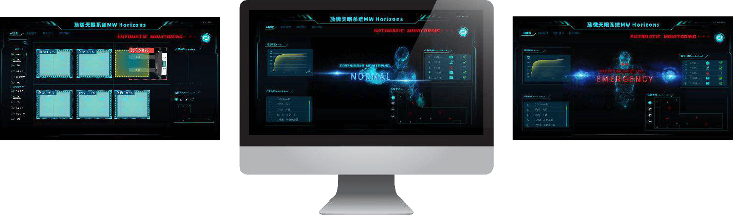 凯发K8(中国)机器人公司天眼系统