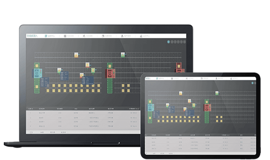 凯发K8(中国)机器人公司设备控制系统WCS